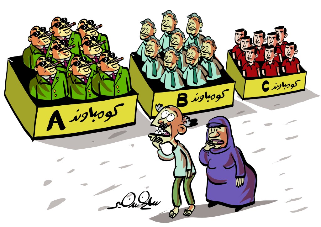 A cartoon depicting three groups labeled A, B, and C with different characters, and two people discussing.