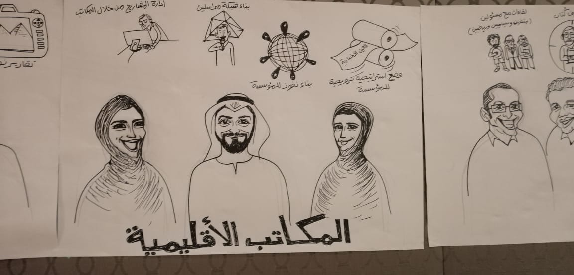 Live cartoon illustration of regional offices and business strategy meeting